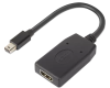 Lenovo ThinkStation Mini DP to HDMI Adapter