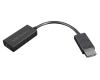 Lenovo DisplayPort to HDMI 2.0b Adapter