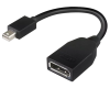 Lenovo Mini-DisplayPort to DisplayPort Adapter