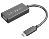 Lenovo USB-C to VGA Adapter