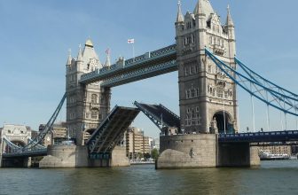 Popular Tourist Destinations In The UK?