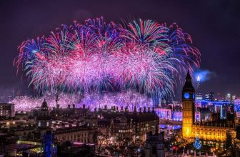 New Year Breaks