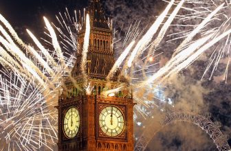 New Year's Eve Fireworks