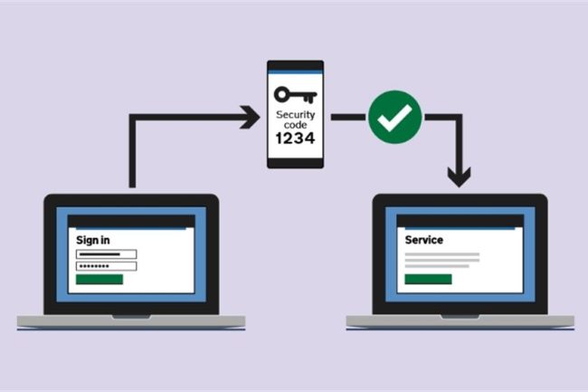 Online Services in the UK A Comprehensive Guide