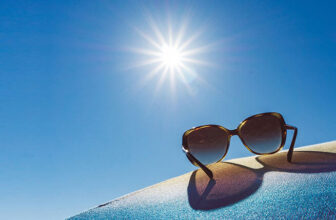 The Ultimate Guide to Buying Sunglasses