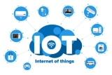 Internet of Things Landscape