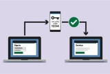 Online Services in the UK A Comprehensive Guide