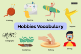 What Are Hobby Trends In England?