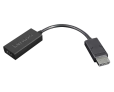 Lenovo DisplayPort to HDMI 2.0b Adapter