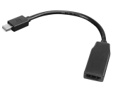 Lenovo Mini DisplayPort to HDMI Adapter