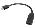 Lenovo Mini DisplayPort to HDMI Adapter